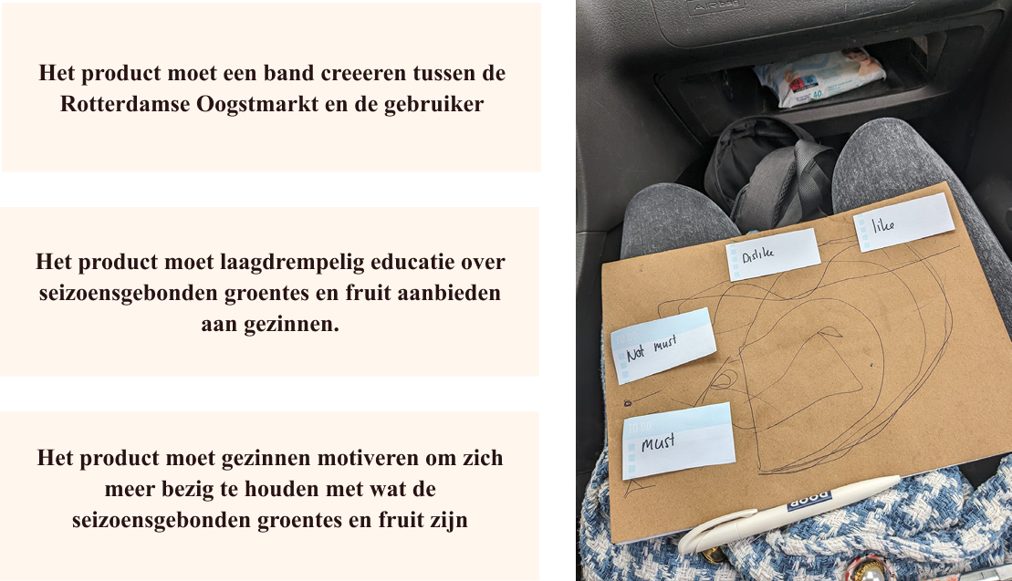 ontwerprichtlijnen en brainstormsessie