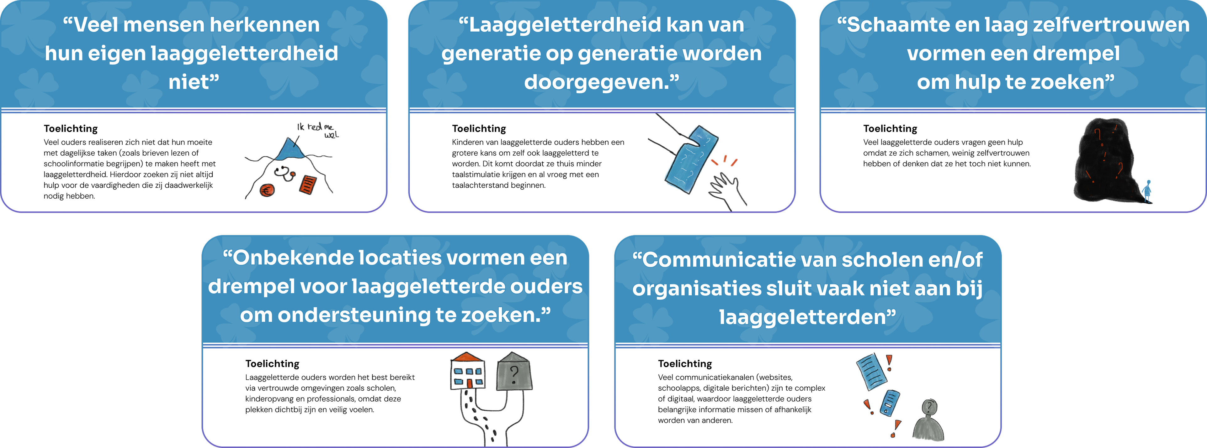 statement cards Hardop