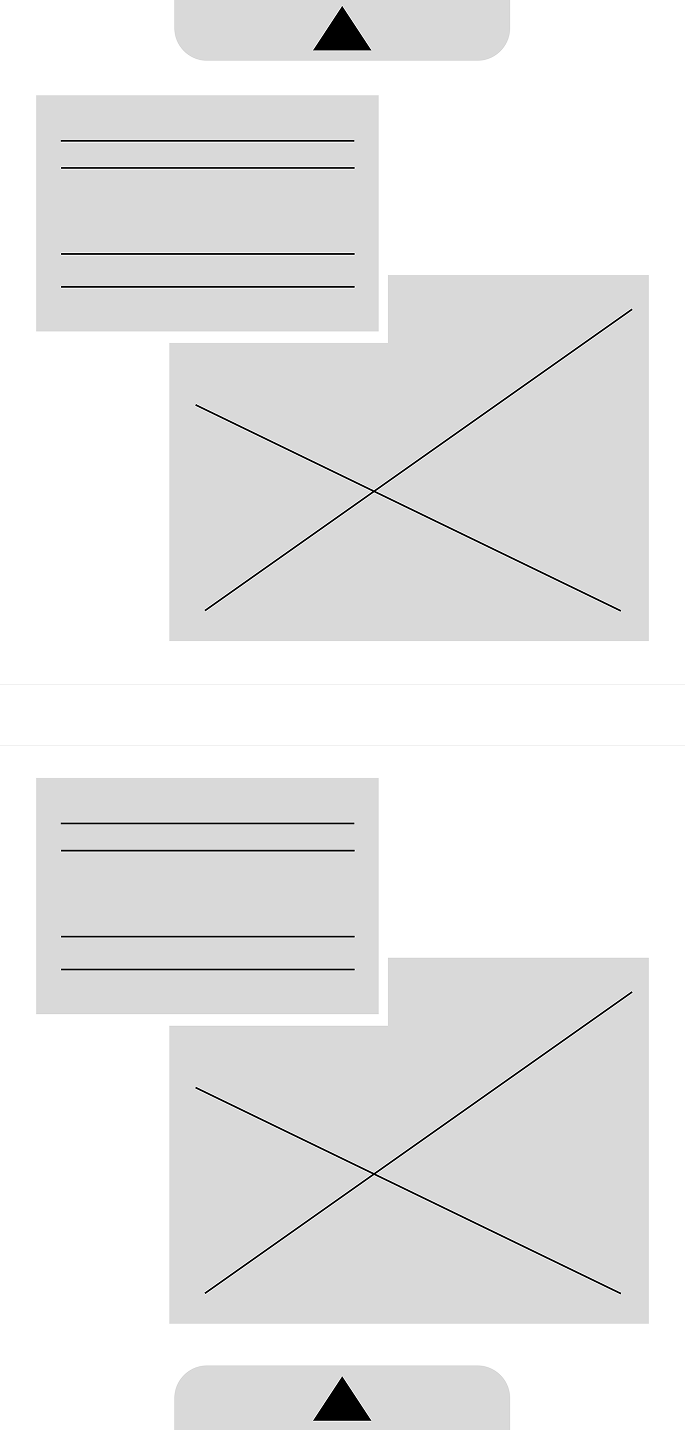 wireframes lay-out