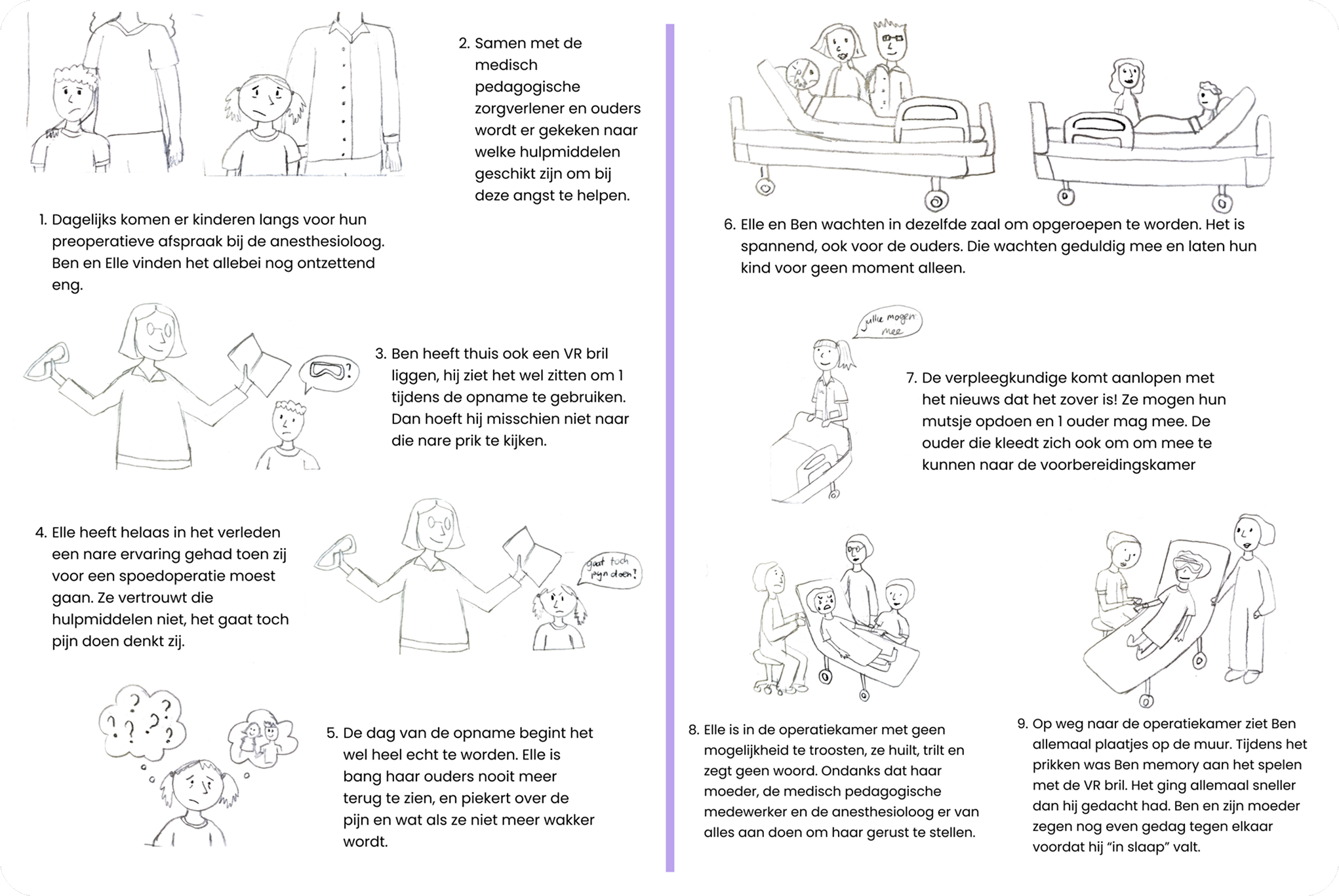 huidige situatie toverkamer