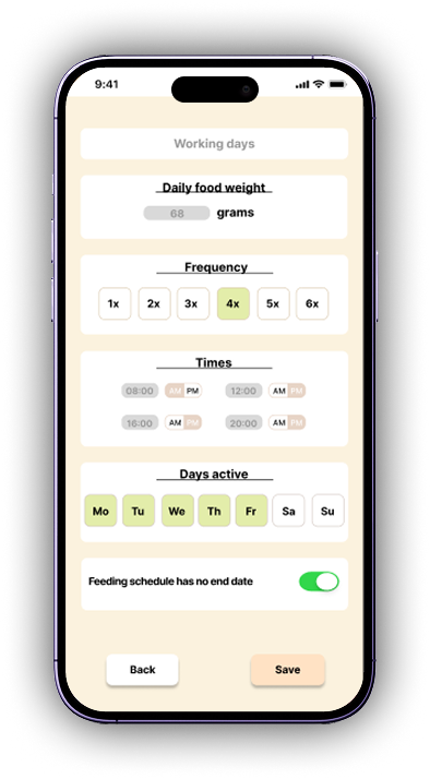 Mock up voedingsschema toevoegen